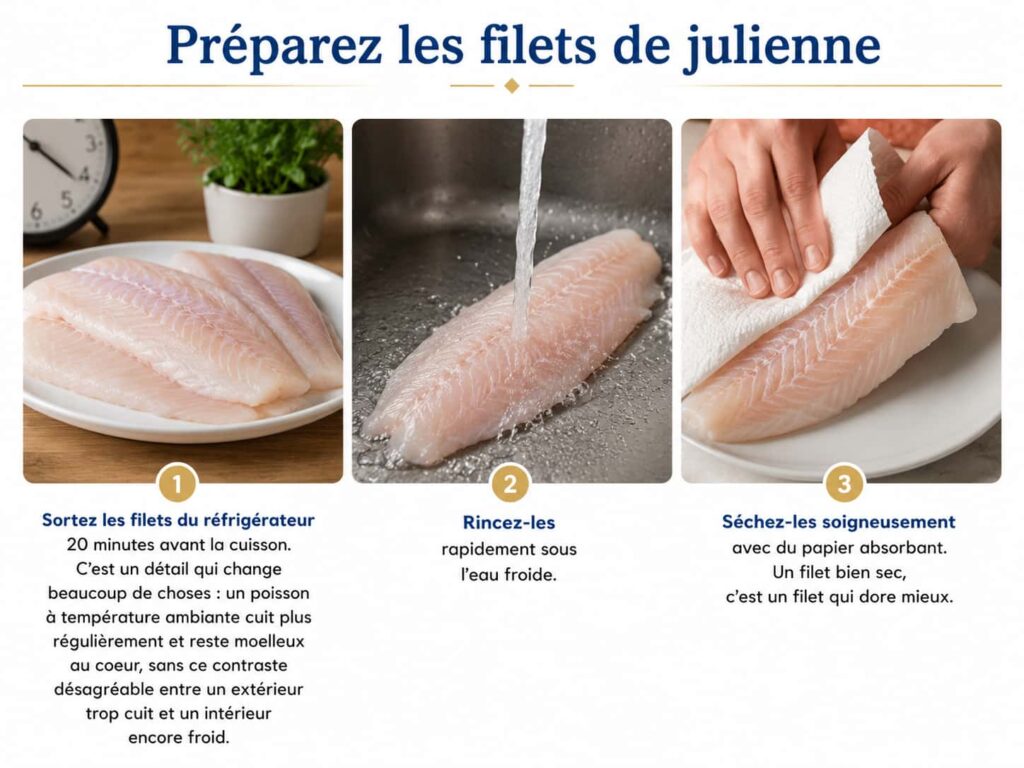 Preparation filets de julienne