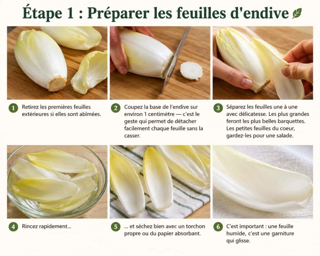 Préparer les feuilles d'endives